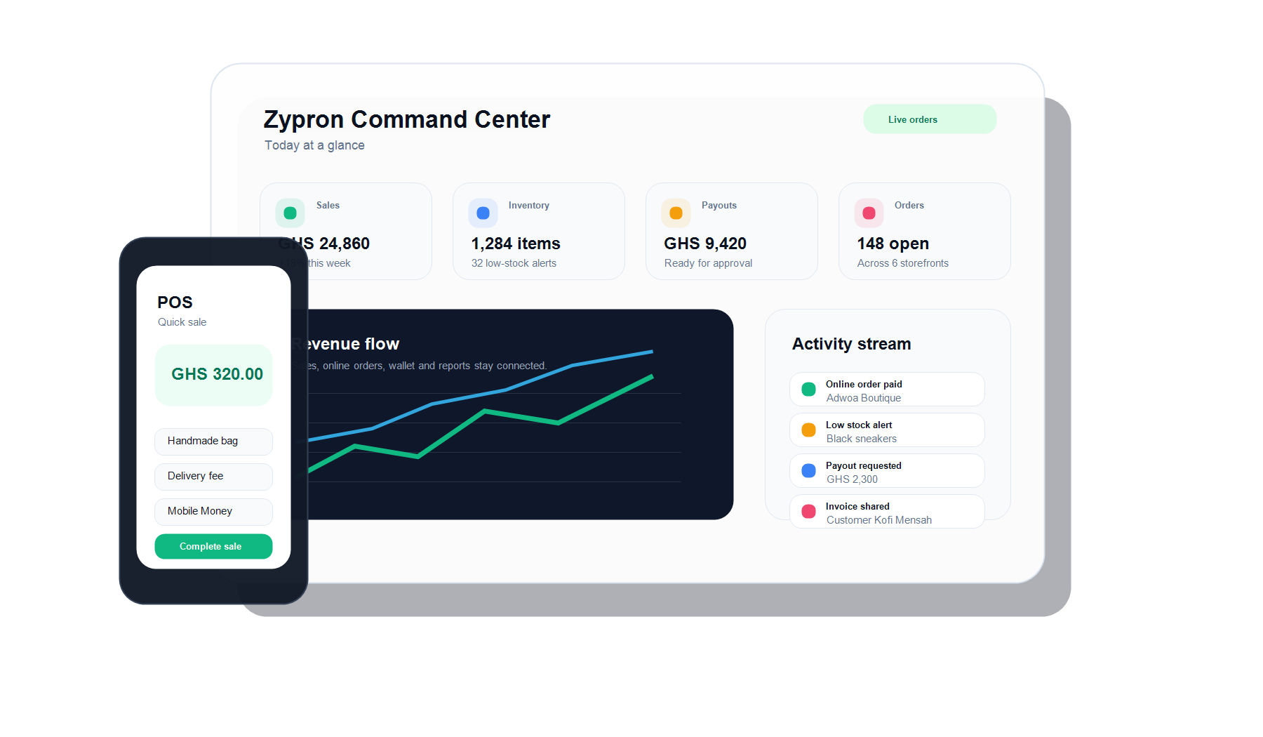Zypron dashboard showing business tools and reporting